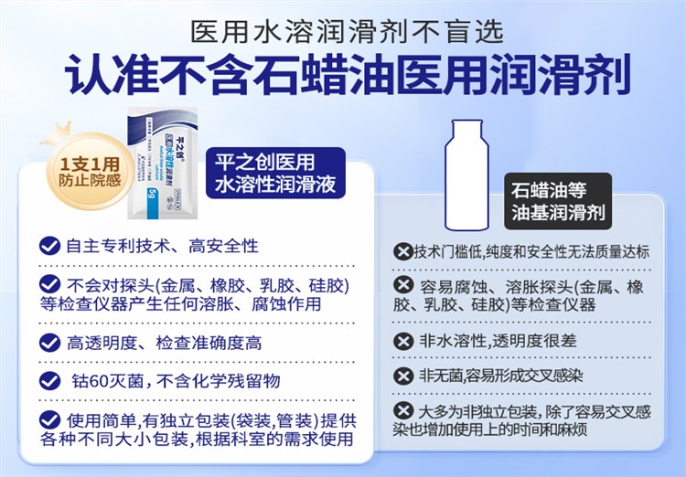 5g器械導(dǎo)入潤(rùn)滑劑